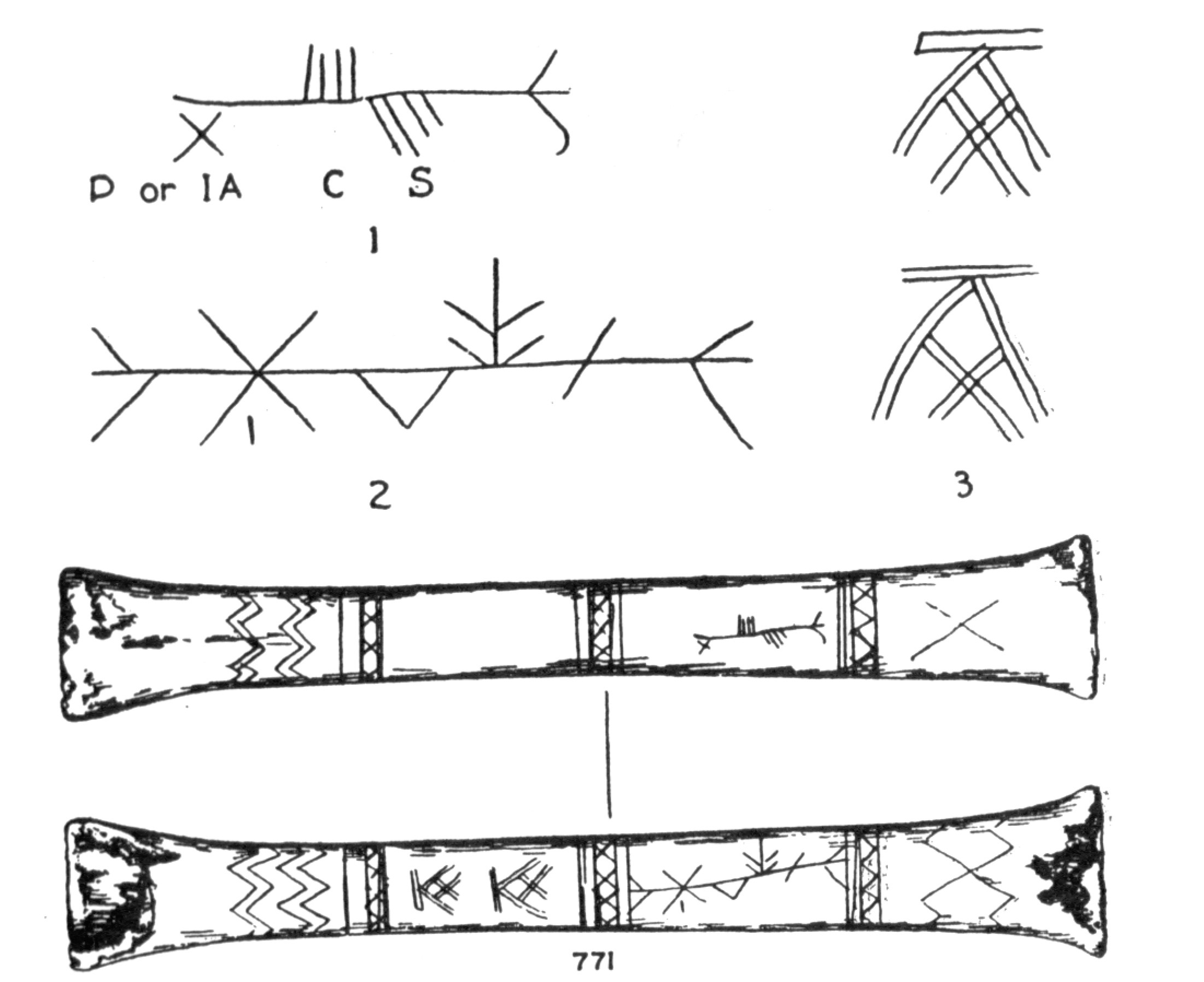 Sheep bone used with Ohgam for divination Sheep bone used with Ohgam for divination